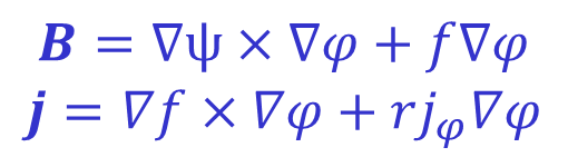 Covariant forms for B and J